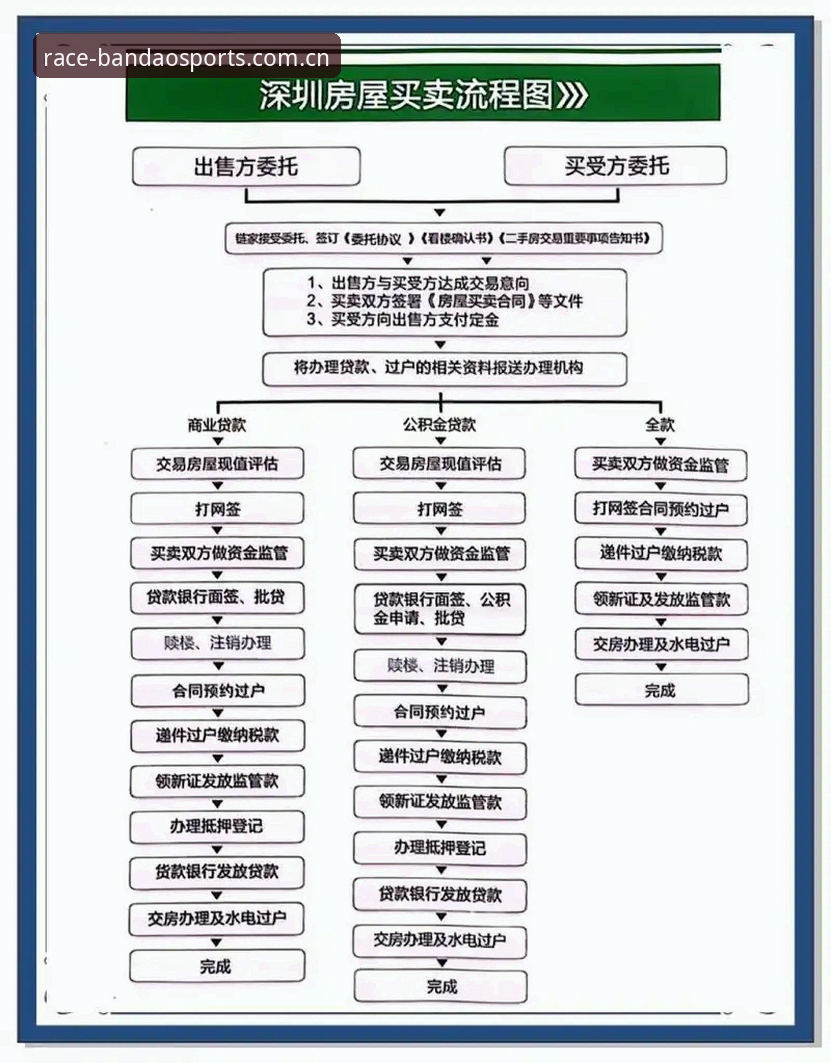 半岛体育平台安卓注册全流程指南：从旧版到2025新版的门道